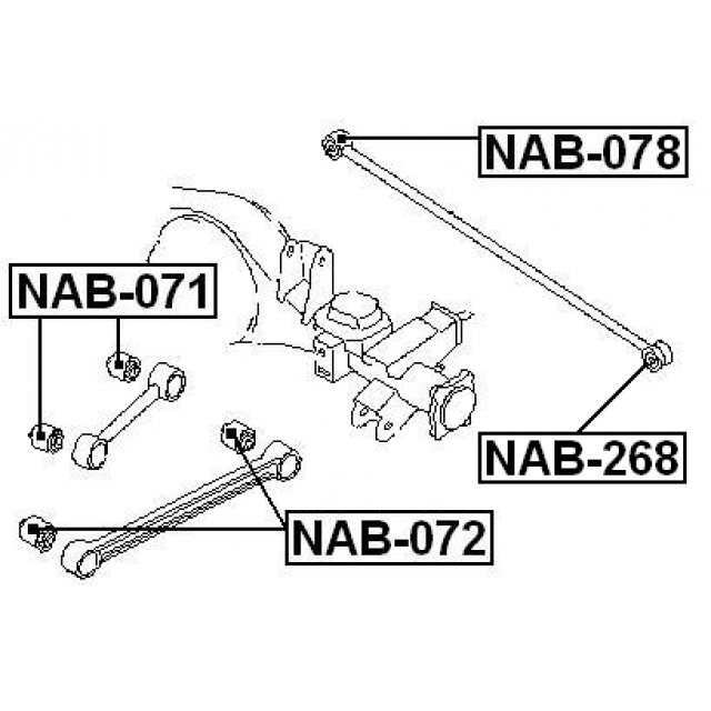 Scheme NAB-268