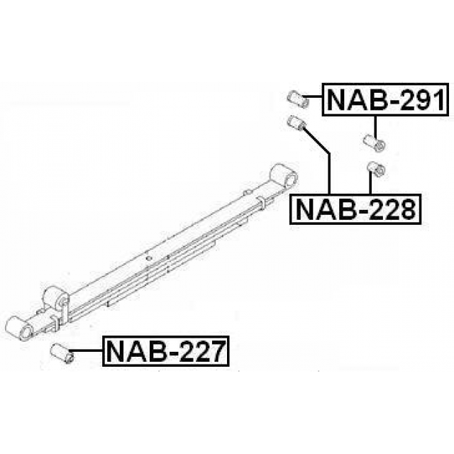 Scheme NAB-291