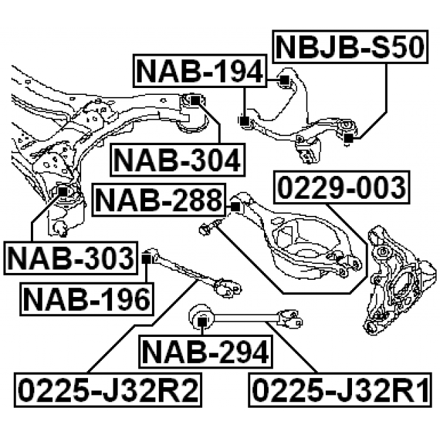 Scheme NAB-303