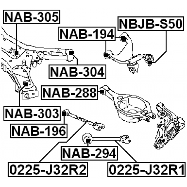 Scheme NAB-305