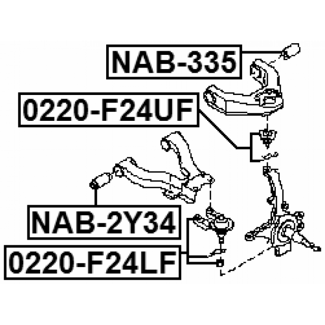 Scheme NAB-335