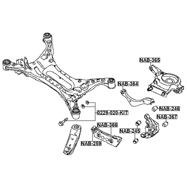Scheme NAB-364