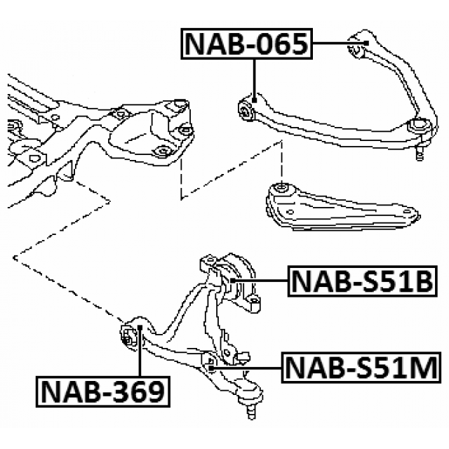 Scheme NAB-369