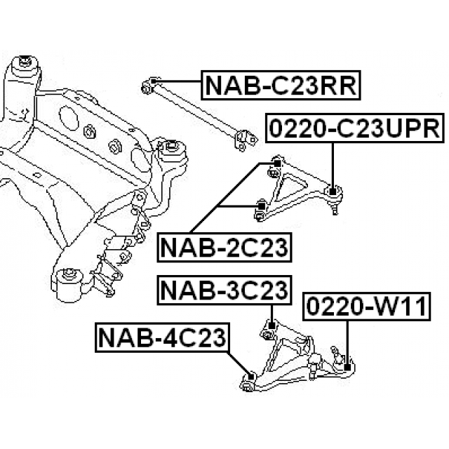 Scheme NAB-4C23