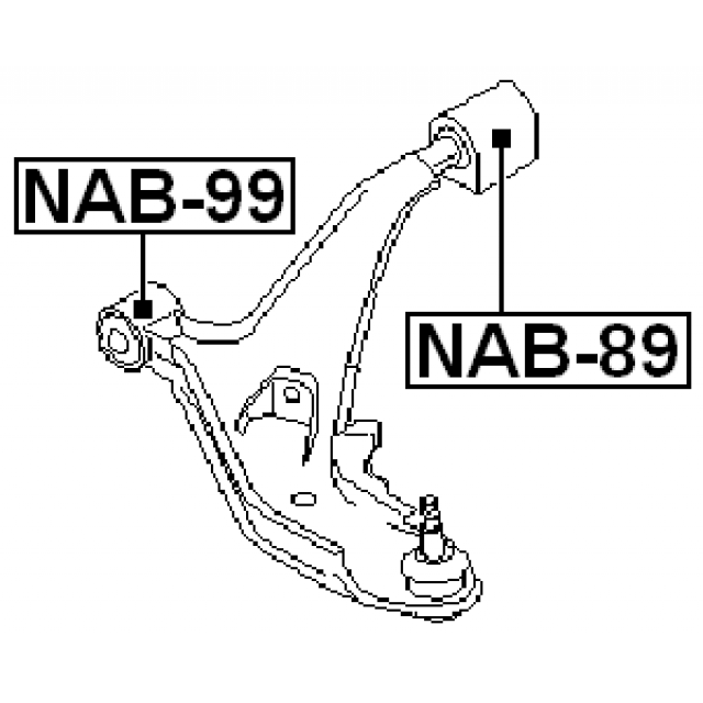 Scheme NAB-99