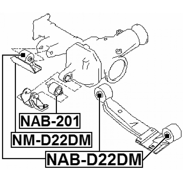 Scheme NAB-D22DM