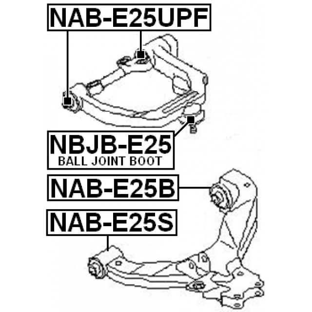Scheme NAB-E25UPF