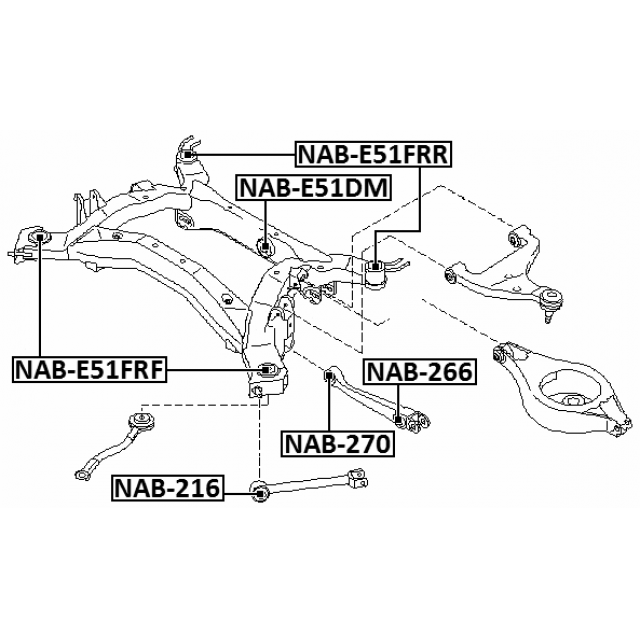 Scheme NAB-E51DM