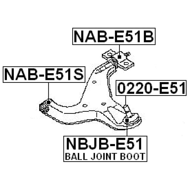 Scheme NAB-E51S