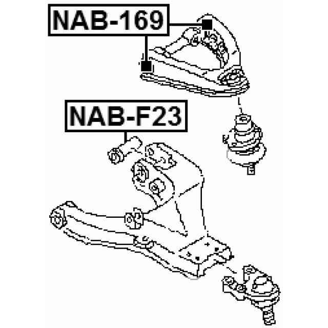 Scheme NAB-F23