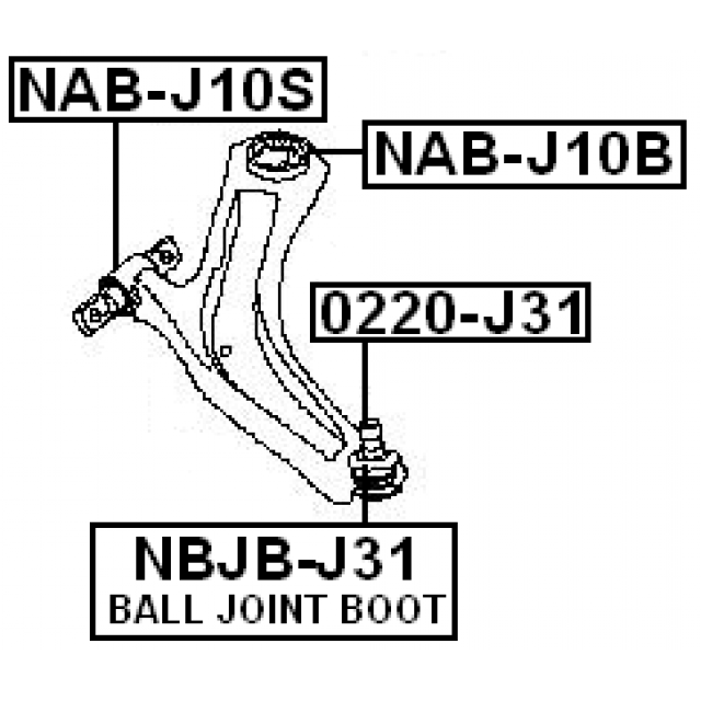 Scheme NAB-J10B