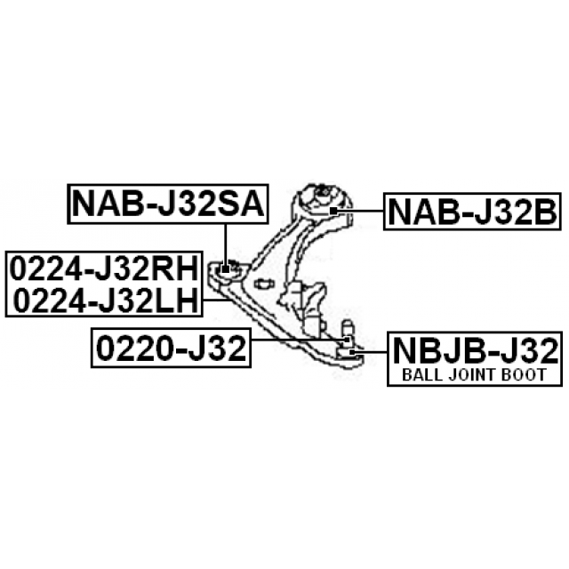 Scheme NAB-J32SA