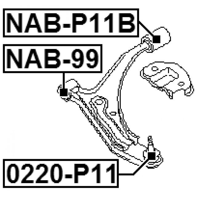 Scheme NAB-P11B