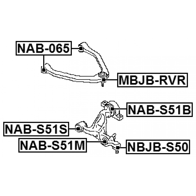 Scheme NAB-S51S