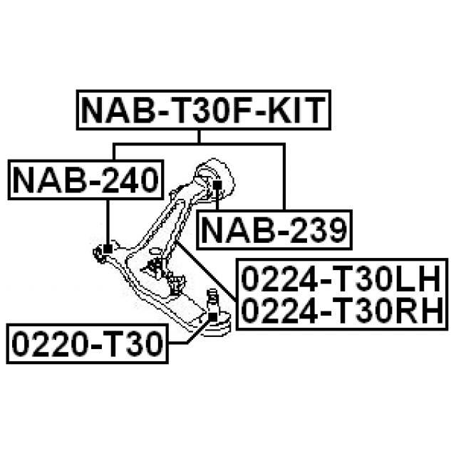 Scheme NAB-T30F-KIT