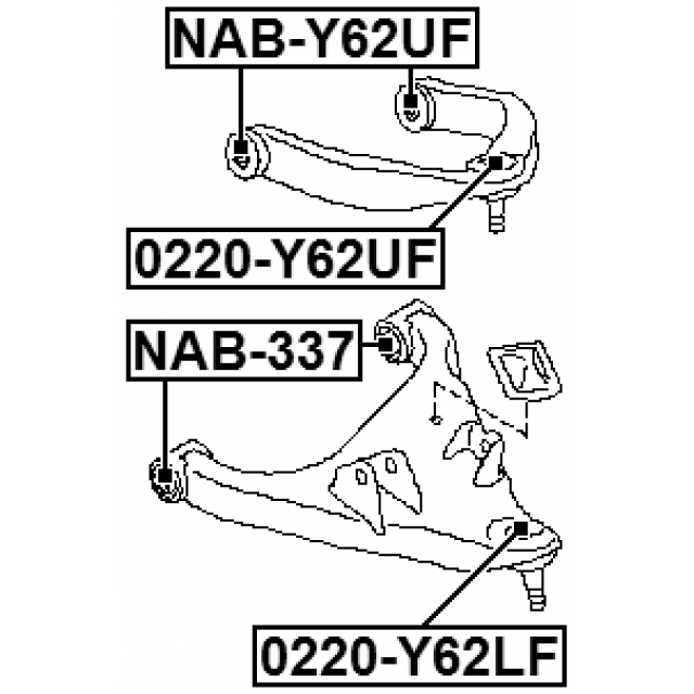Scheme NAB-Y62UF