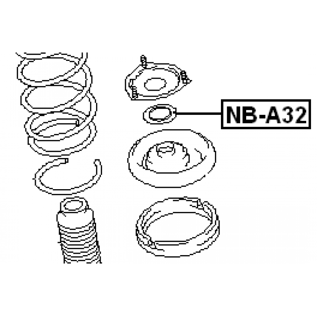 Scheme NB-A32