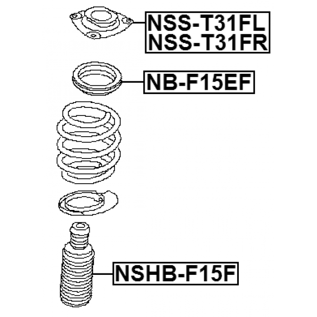 Scheme NB-F15EF