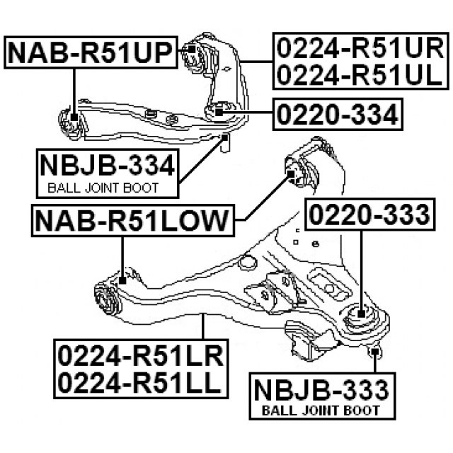 Scheme NBJB-334