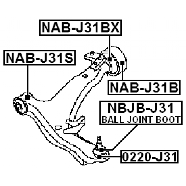 Scheme NBJB-J31