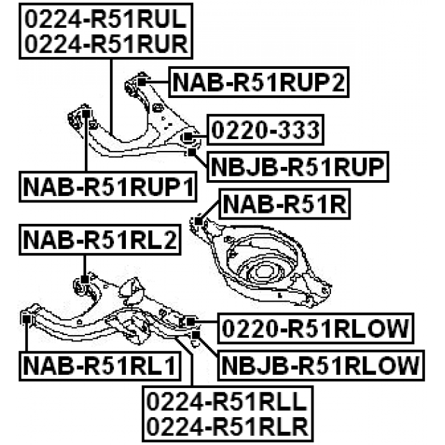 Scheme NBJB-R51RLOW
