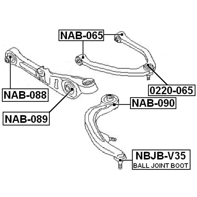 Scheme NBJB-V35