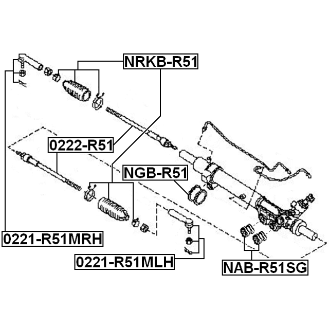 Scheme NGB-R51