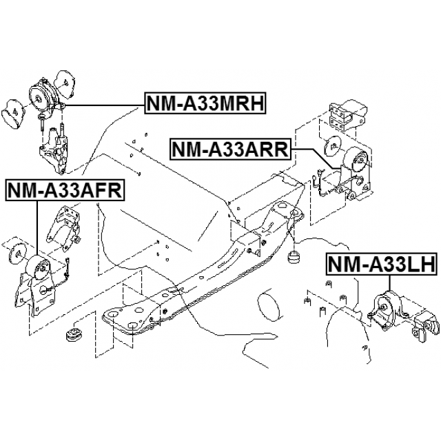 Scheme NM-A33MRH