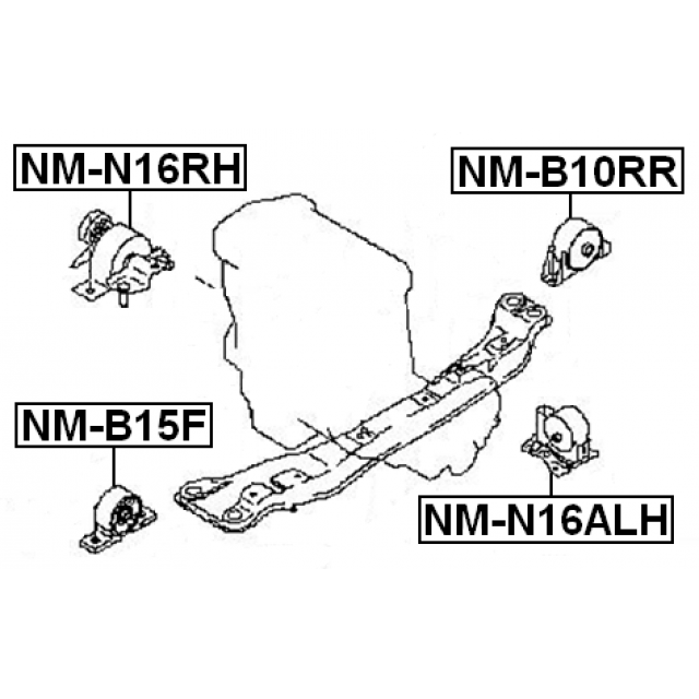Scheme NM-B10RR