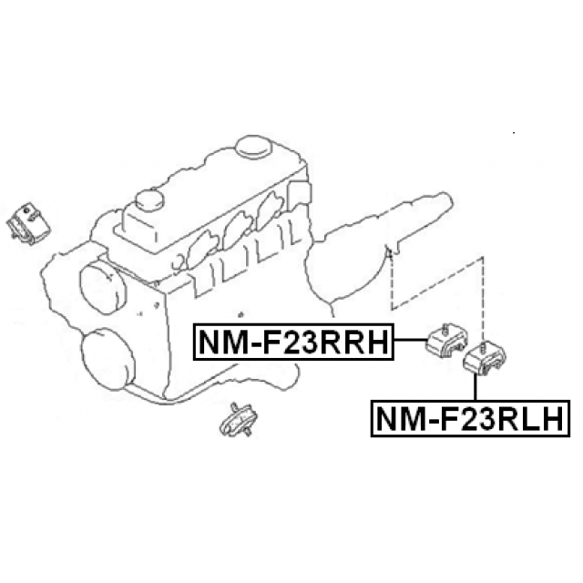 Scheme NM-F23RLH