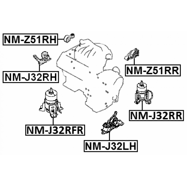 Scheme NM-J32RR