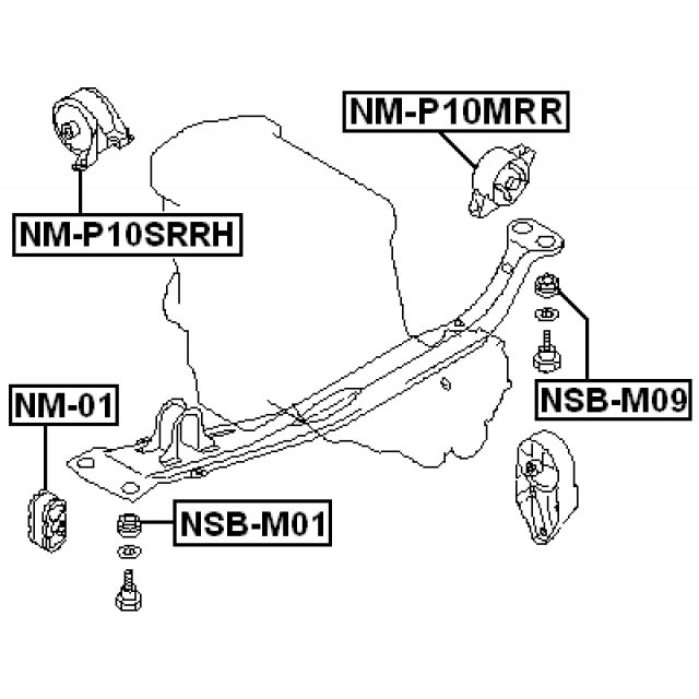 Scheme NM-P10MRR