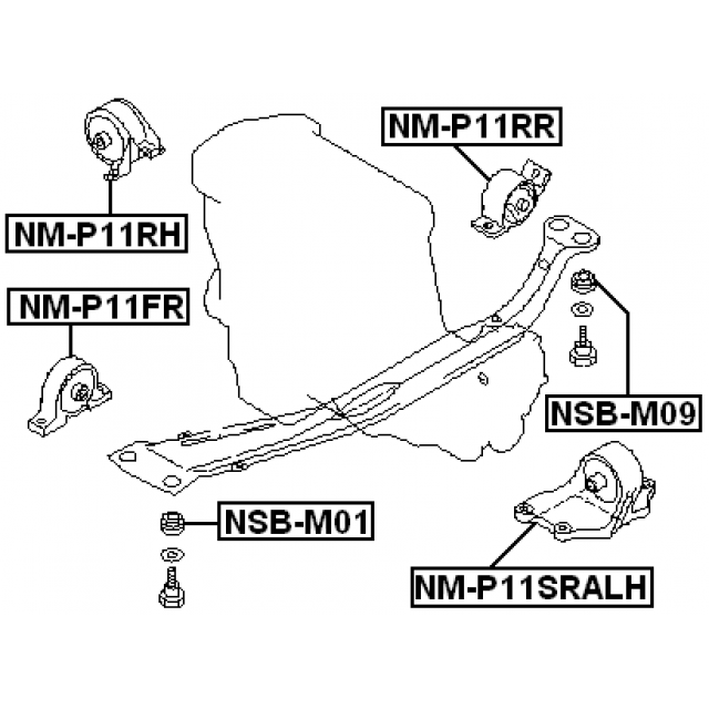 Scheme NM-P11SRALH