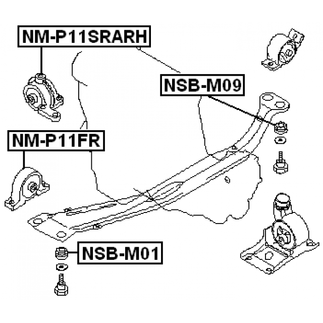 Scheme NM-P11SRARH