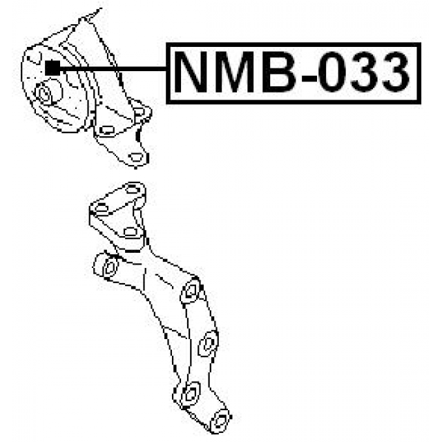 Scheme NMB-033