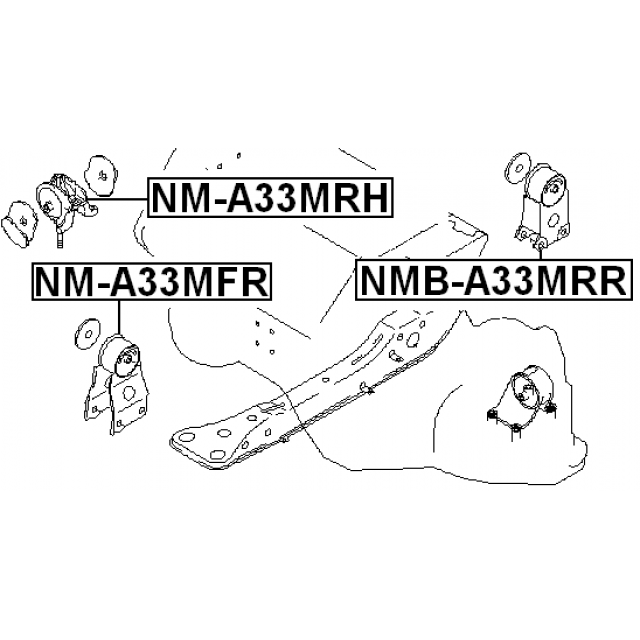 Scheme NMB-A33MRR