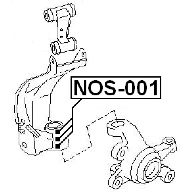 Scheme NOS-001