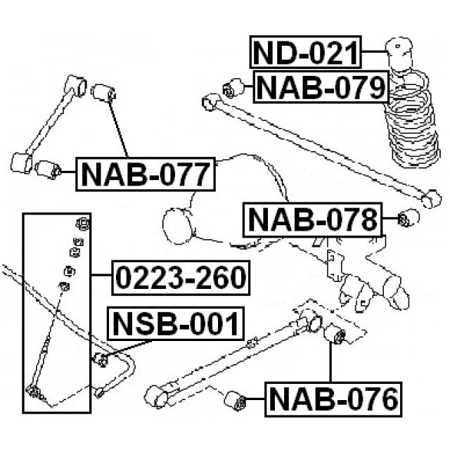 Scheme NSB-001