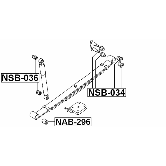 Scheme NSB-034