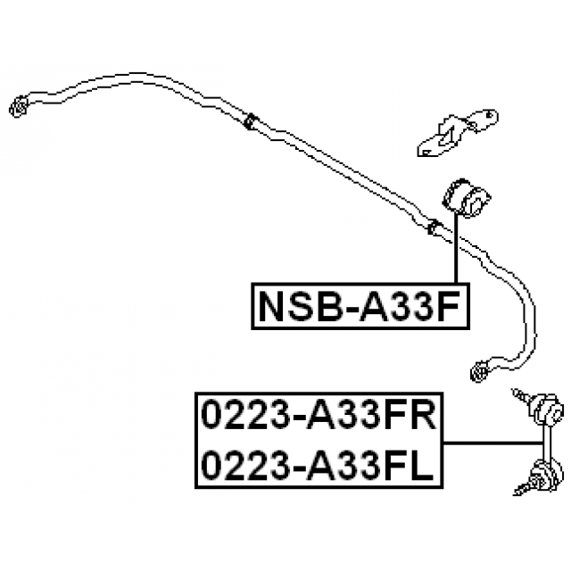 Scheme NSB-A33F