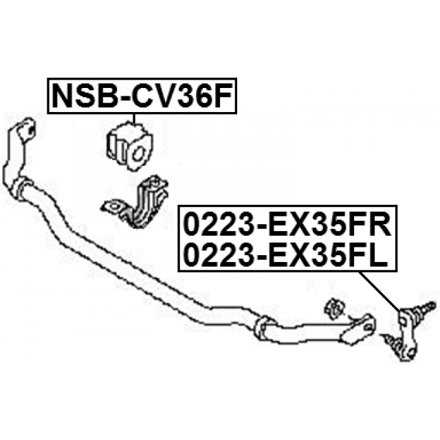Scheme NSB-CV36F