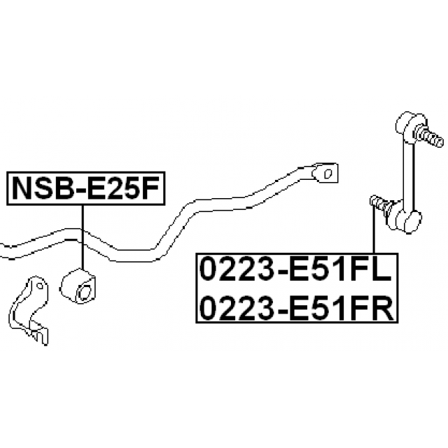 Scheme NSB-E25F