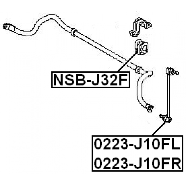 Scheme NSB-J32F