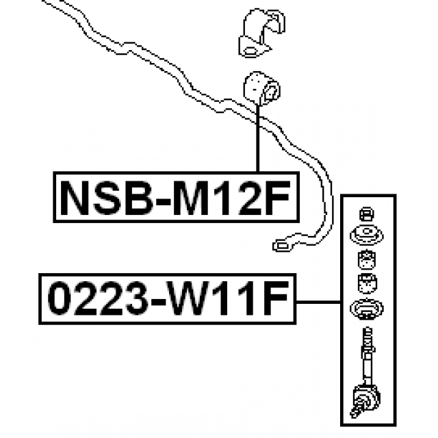 Scheme NSB-M12F