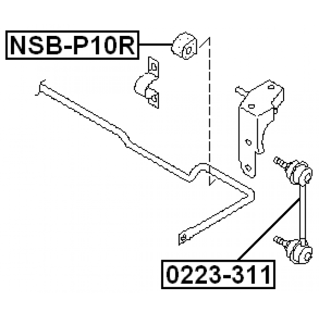 Scheme NSB-P10R