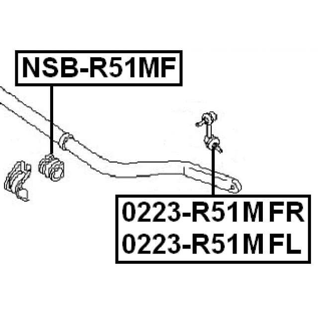 Scheme NSB-R51MF