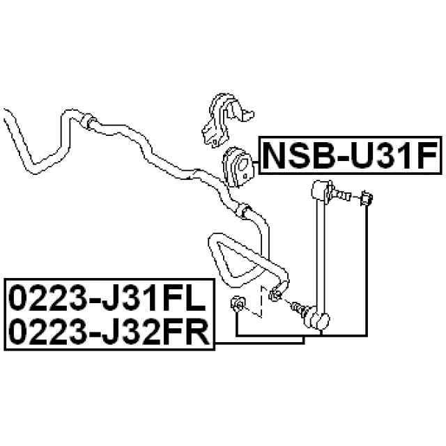 Scheme NSB-U31F