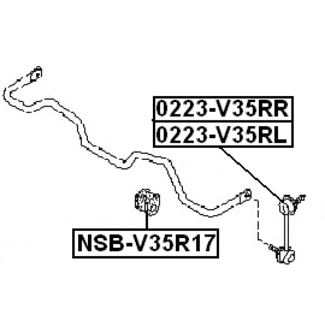 Scheme NSB-V35R17