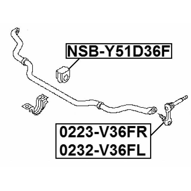 Scheme NSB-Y51D36F