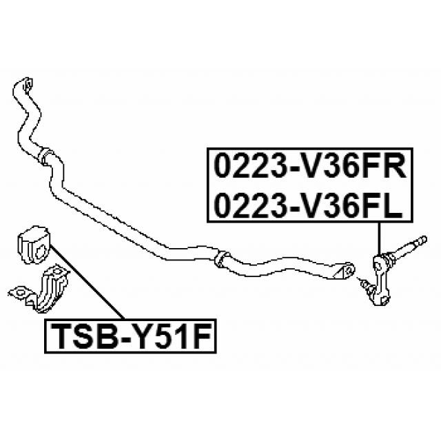 Scheme NSB-Y51F